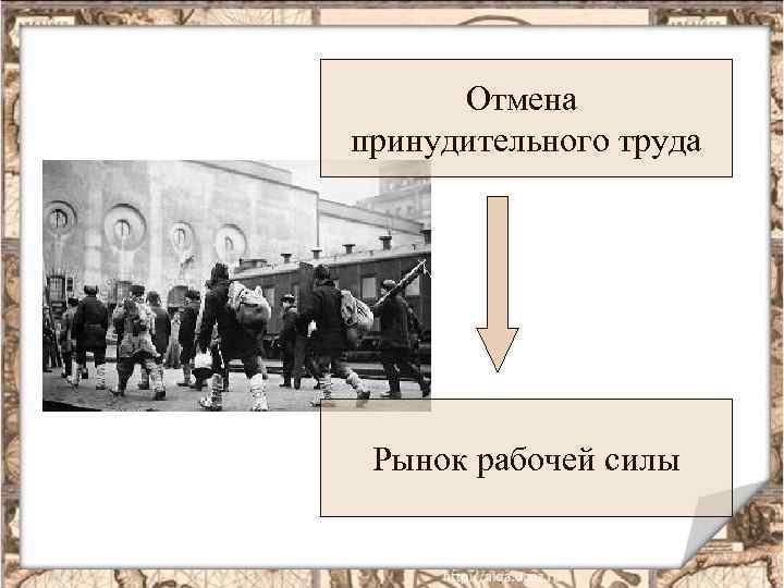 Отмена принудительного труда Рынок рабочей силы 