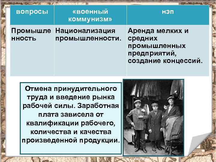 вопросы «военный коммунизм» нэп Промышле Национализация Аренда мелких и нность промышленности. средних промышленных предприятий,