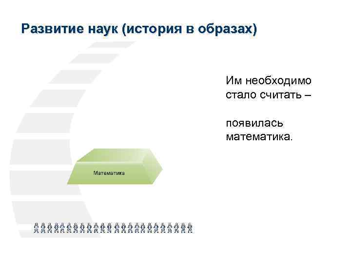 Развитие наук (история в образах) Им необходимо стало считать – появилась математика. 