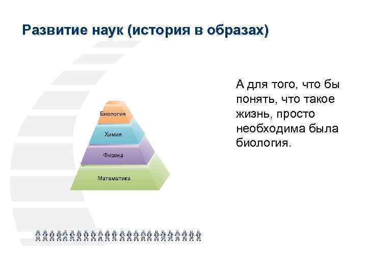 Развитие наук (история в образах) А для того, что бы понять, что такое жизнь,