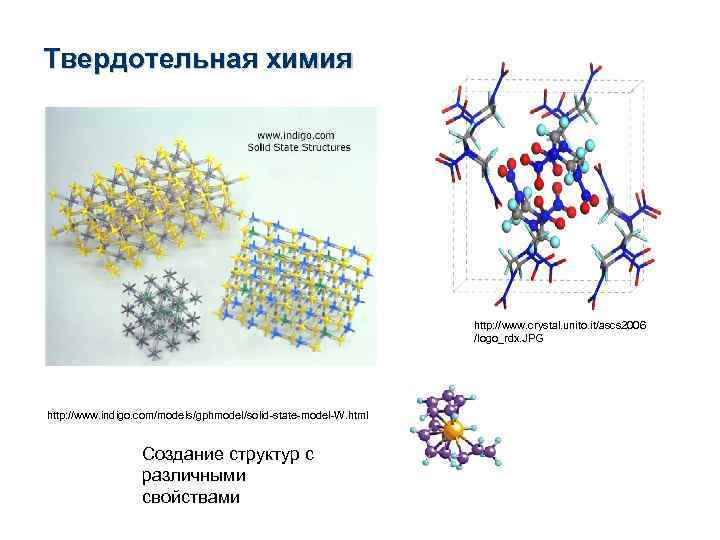 Твердотельная химия http: //www. crystal. unito. it/ascs 2006 /logo_rdx. JPG http: //www. indigo. com/models/gphmodel/solid-state-model-W.
