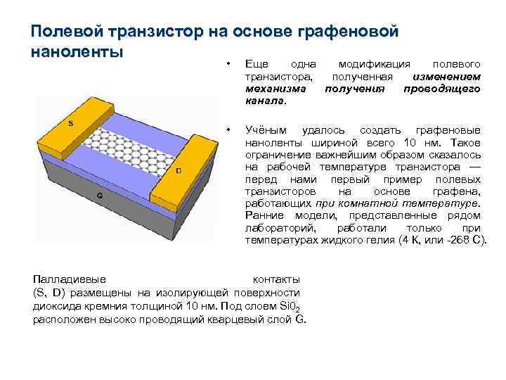 Полевой транзистор на основе графеновой наноленты • Еще одна модификация полевого транзистора, полученная изменением