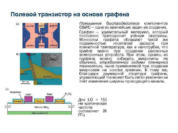 Полевой транзистор на основе графена • • Повышение быстродействия компонентов СБИС – одна из