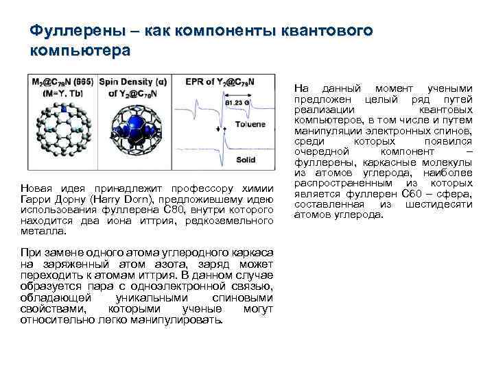 Фуллерены – как компоненты квантового компьютера Новая идея принадлежит профессору химии Гарри Дорну (Harry