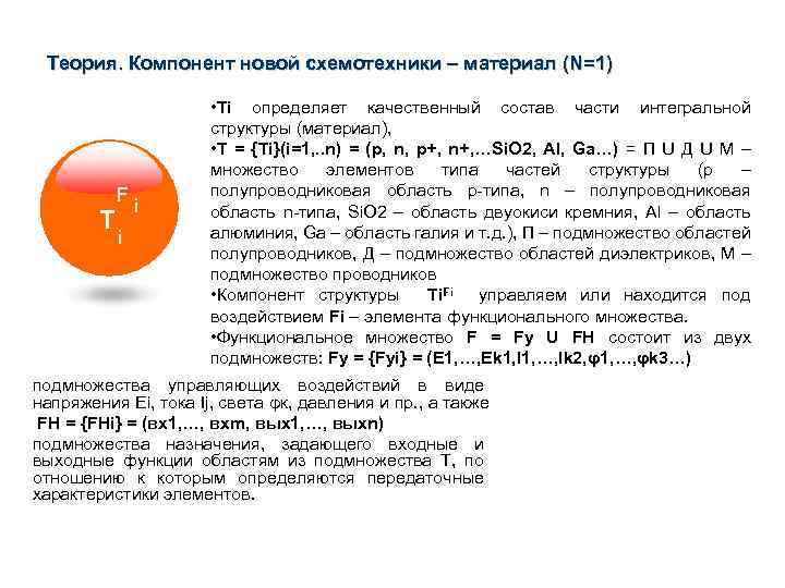 Теория. Компонент новой схемотехники – материал (N=1) F T i i • Тi определяет
