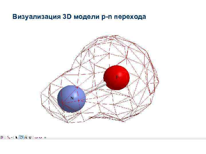 Визуализация 3 D модели p-n перехода 