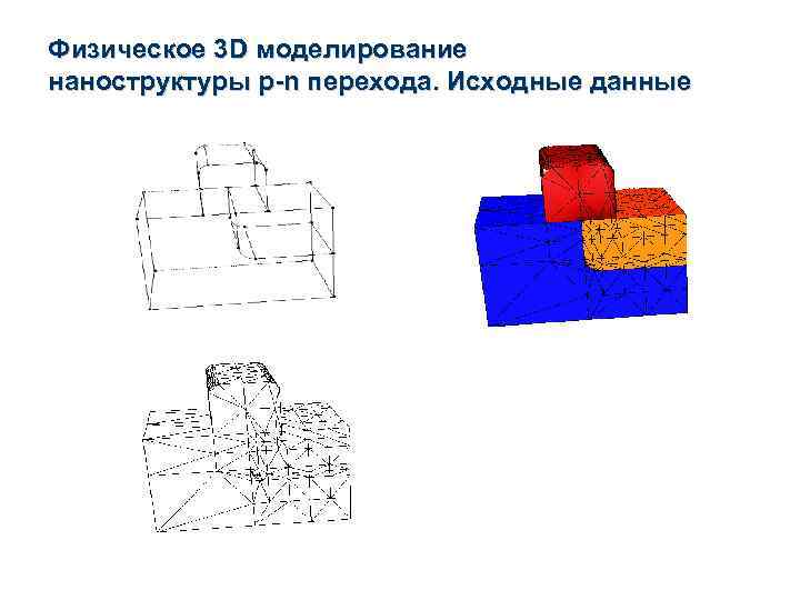 Физическое 3 D моделирование наноструктуры p-n перехода. Исходные данные 