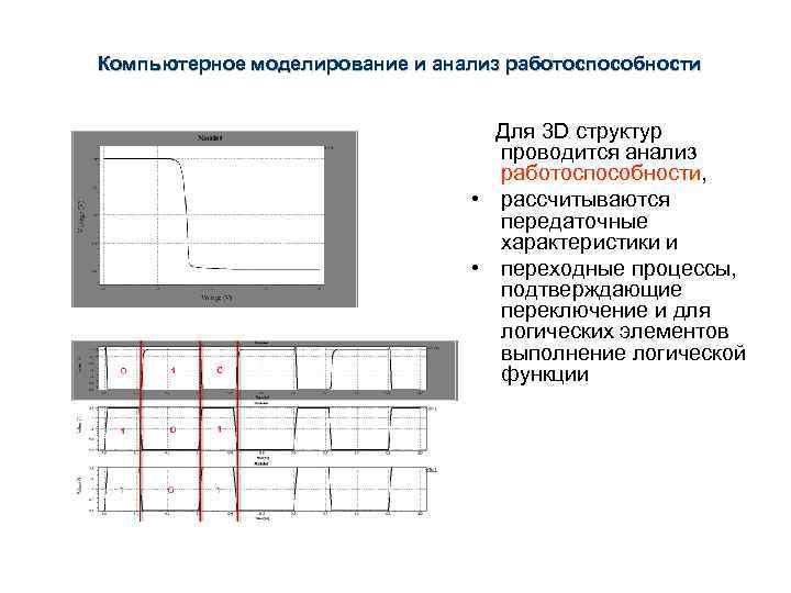 Компьютерное моделирование и анализ работоспособности Для 3 D структур проводится анализ работоспособности, • рассчитываются