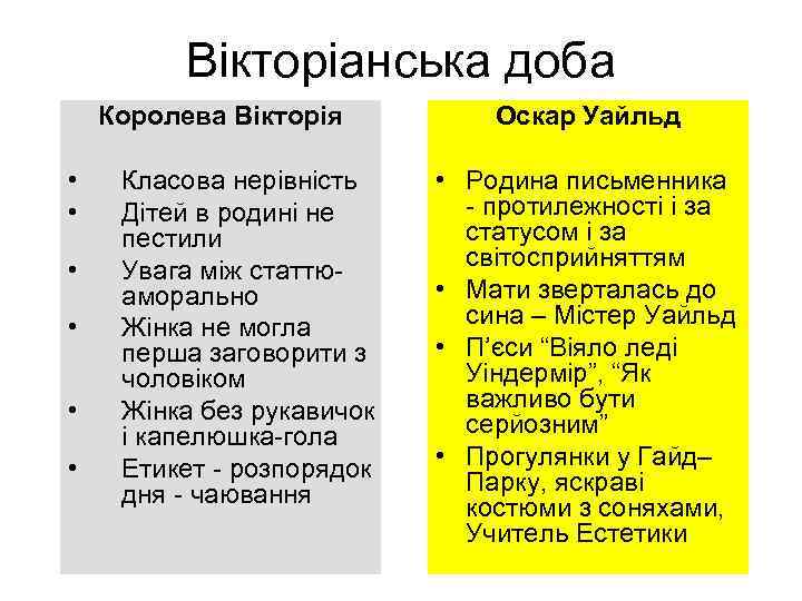 Вікторіанська доба Королева Вікторія • • • Класова нерівність Дітей в родині не пестили