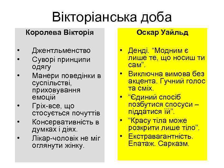 Вікторіанська доба Королева Вікторія • • • Джентльменство Суворі принципи одягу Манери поведінки в