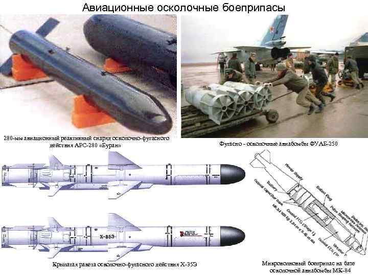 Высокоточное оружие картинки