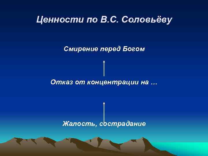 Ценности по В. С. Соловьёву Смирение перед Богом Отказ от концентрации на … Жалость,