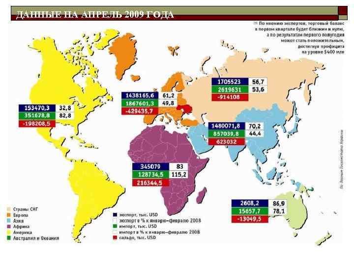 ДАННЫЕ НА АПРЕЛЬ 2009 ГОДА 