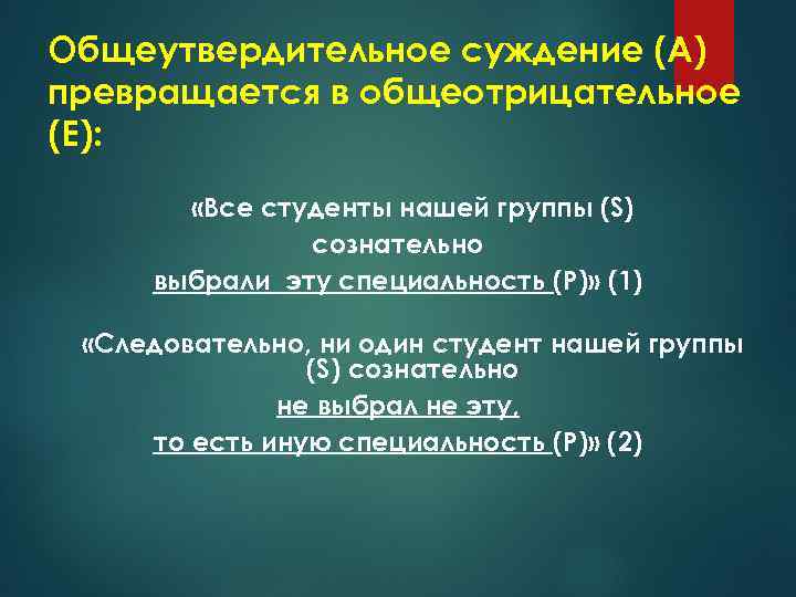 Общеутвердительное суждение (А) превращается в общеотрицательное (Е): «Все студенты нашей группы (S) сознательно выбрали