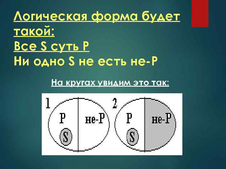Логическая форма будет такой: Все S суть Р Ни одно S не есть не-Р