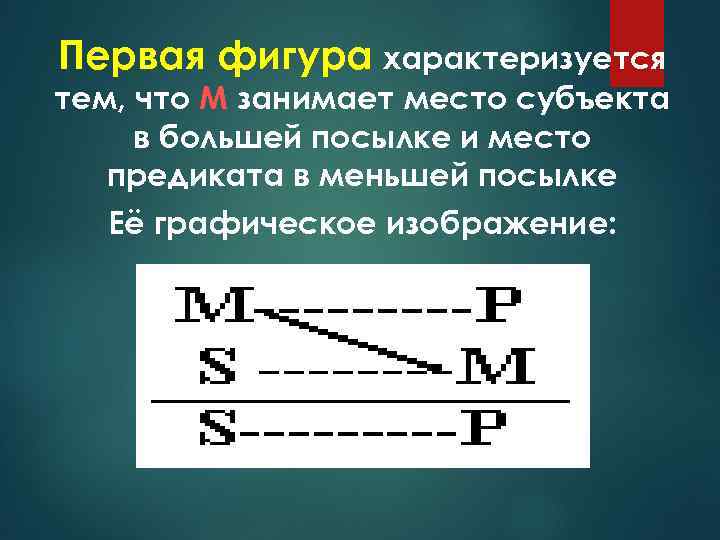 Первая фигура характеризуется тем, что М занимает место субъекта в большей посылке и место