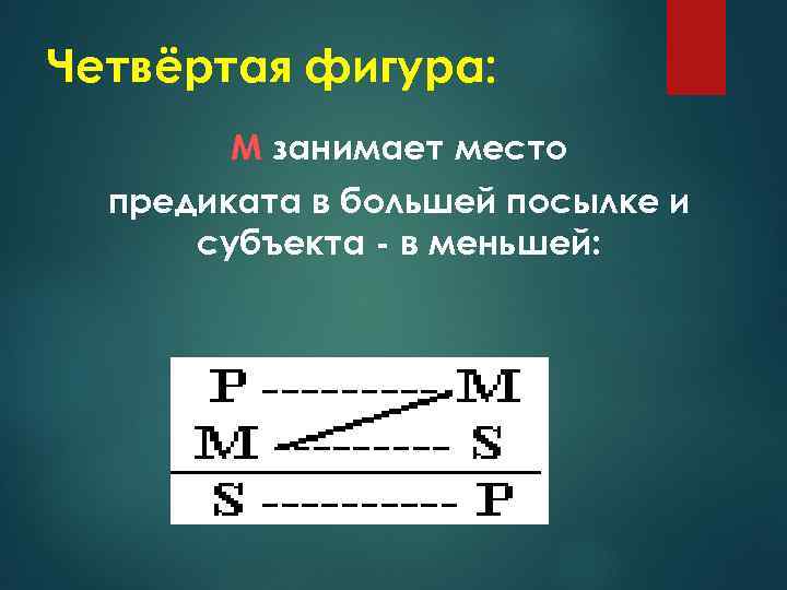 Четвёртая фигура: М занимает место предиката в большей посылке и субъекта - в меньшей: