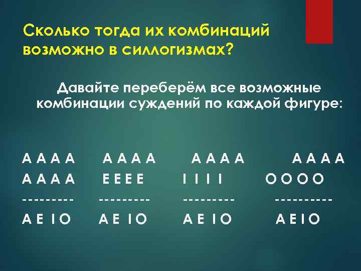 Сколько тогда их комбинаций возможно в силлогизмах? Давайте переберём все возможные комбинации суждений по
