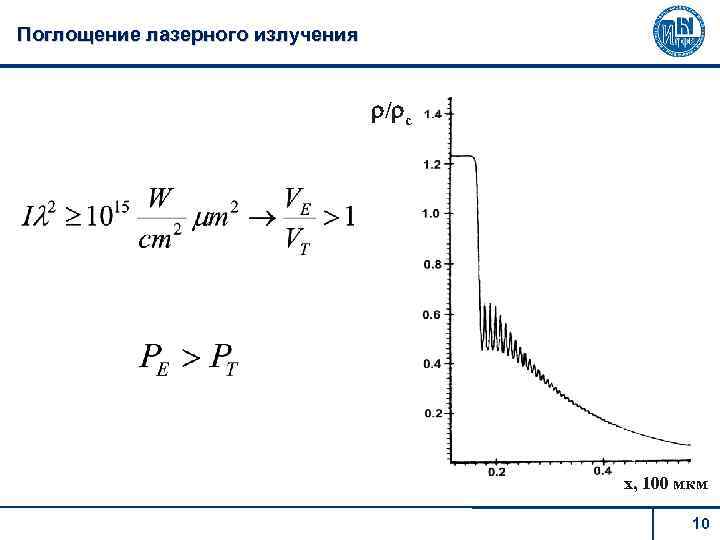 Поглощение лазерного излучения / c x, 100 мкм 10 