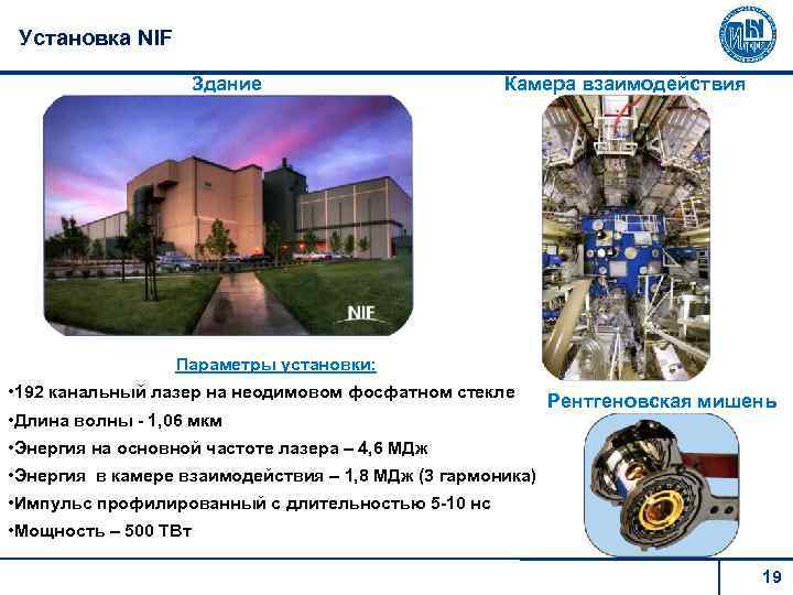 Установка NIF Здание Камера взаимодействия Параметры установки: • 192 канальный лазер на неодимовом фосфатном