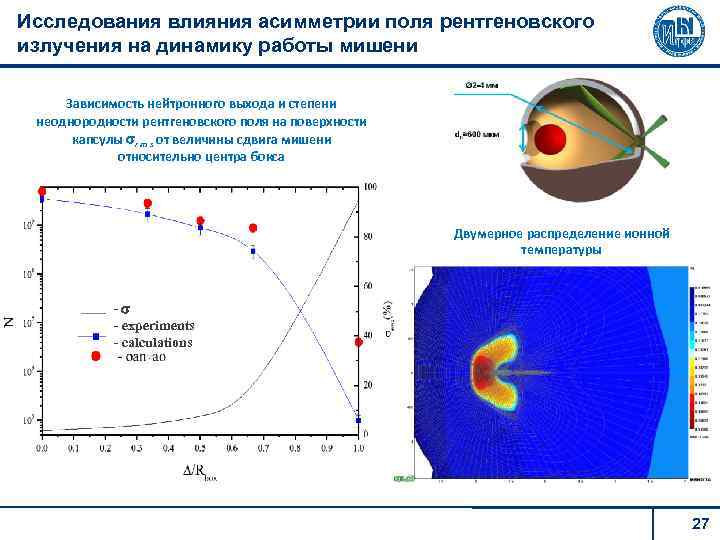 Исследования влияния асимметрии поля рентгеновского излучения на динамику работы мишени Зависимость нейтронного выхода и