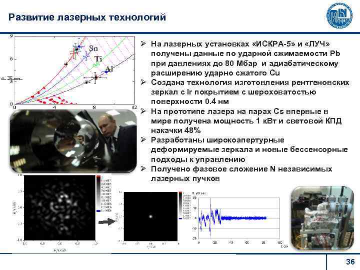 Развитие лазерных технологий Sn Ti Al На лазерных установках «ИСКРА-5» и «ЛУЧ» получены данные