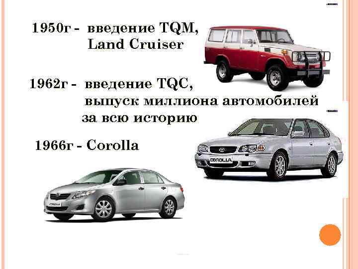 1950 г - введение TQM, Land Cruiser 1962 г - введение TQС, выпуск миллиона