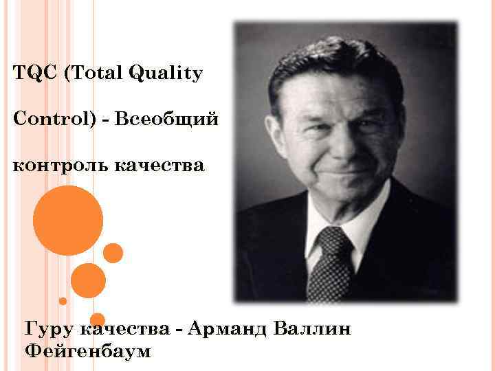 TQC (Total Quality Control) - Всеобщий контроль качества Гуру качества - Арманд Валлин Фейгенбаум