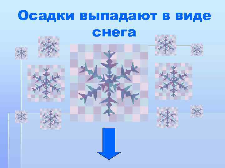 Осадки выпадают в виде снега 