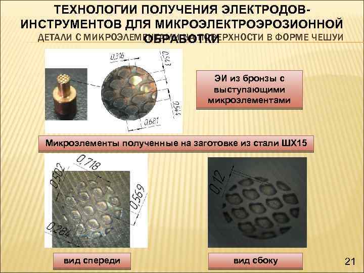 ТЕХНОЛОГИИ ПОЛУЧЕНИЯ ЭЛЕКТРОДОВИНСТРУМЕНТОВ ДЛЯ МИКРОЭЛЕКТРОЭРОЗИОННОЙ ДЕТАЛИ С МИКРОЭЛЕМЕНТАМИ НА ПОВЕРХНОСТИ В ФОРМЕ ЧЕШУИ ОБРАБОТКИ