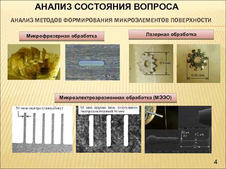 АНАЛИЗ СОСТОЯНИЯ ВОПРОСА АНАЛИЗ МЕТОДОВ ФОРМИРОВАНИЯ МИКРОЭЛЕМЕНТОВ ПОВЕРХНОСТИ Микрофрезерная обработка Лазерная обработка Микроэлектроэрозионная обработка