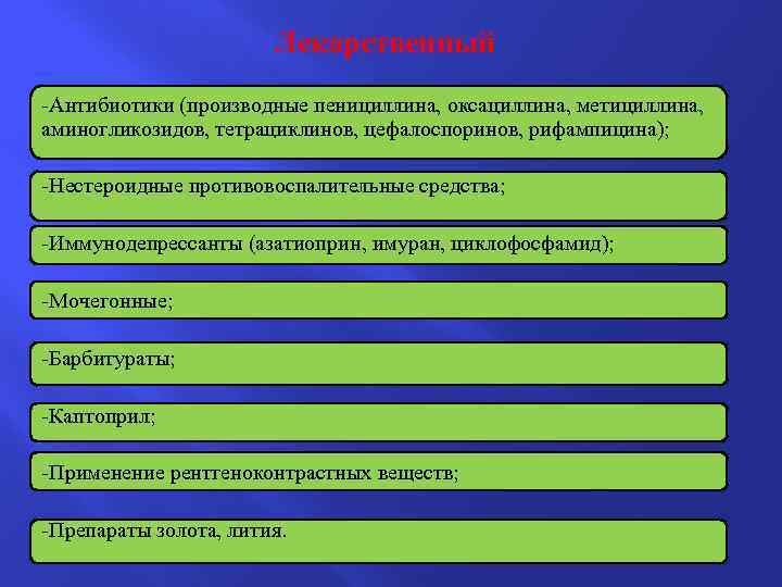 Лекарственный -Антибиотики (производные пенициллина, оксациллина, метициллина, аминогликозидов, тетрациклинов, цефалоспоринов, рифампицина); -Нестероидные противовоспалительные средства; -Иммунодепрессанты