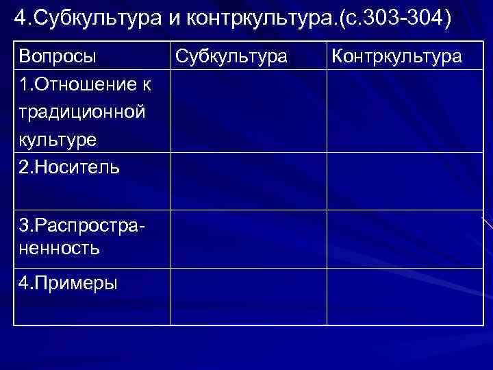 4. Субкультура и контркультура. (с. 303 -304) Вопросы 1. Отношение к традиционной культуре 2.