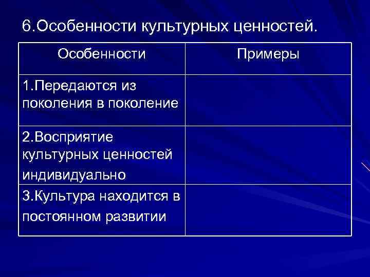 6. Особенности культурных ценностей. Особенности 1. Передаются из поколения в поколение 2. Восприятие культурных