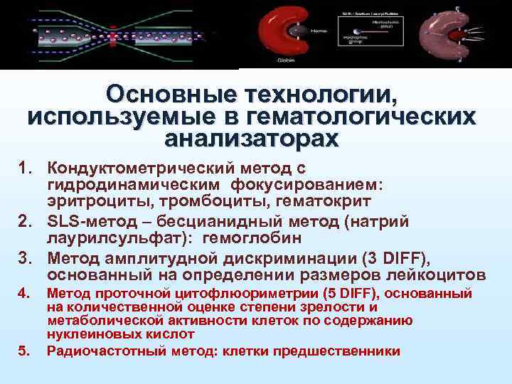 Основные технологии, используемые в гематологических анализаторах 1. Кондуктометрический метод с гидродинамическим фокусированием: эритроциты, тромбоциты,