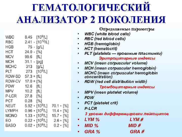 ГЕМАТОЛОГИЧЕСКИЙ АНАЛИЗАТОР 2 ПОКОЛЕНИЯ Определяемые параметры • • • • WBC (white blood cells)