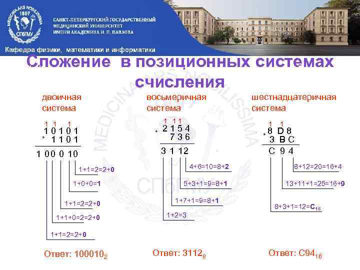 Сложение в позиционных системах счисления Цифры суммируются по разрядам, и если при этом возникает