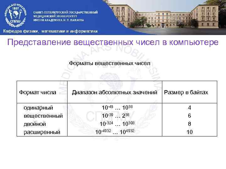 Представление вещественных чисел в компьютере Форматы вещественных чисел Формат числа одинарный вещественный двойной расширенный