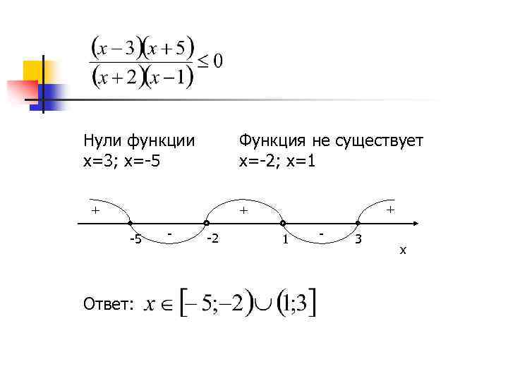 Найди нули функции y x3 1