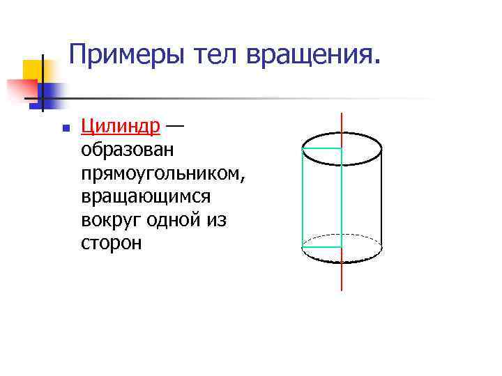 Примеры тел вращения. n Цилиндр — образован прямоугольником, вращающимся вокруг одной из сторон 