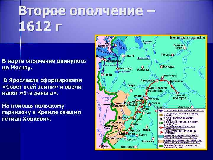 Второе ополчение – 1612 г В марте ополчение двинулось на Москву. В Ярославле сформировали