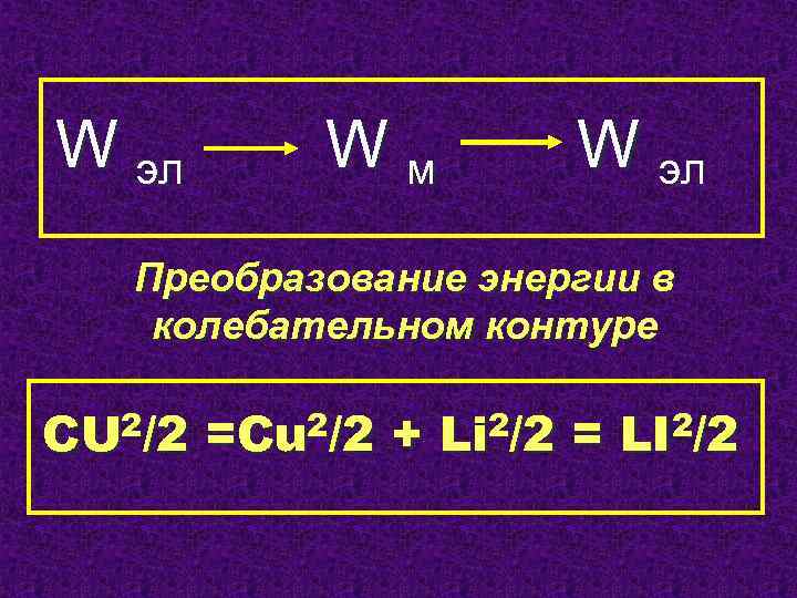 W эл Wм W эл Преобразование энергии в колебательном контуре CU 2/2 =Cu 2/2