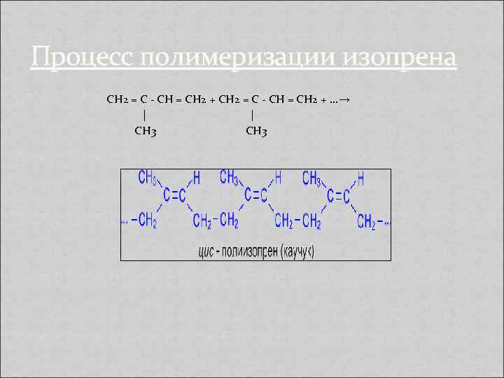 Процесс полимеризации изопрена CH 2 = C - CH = CH 2 +. .