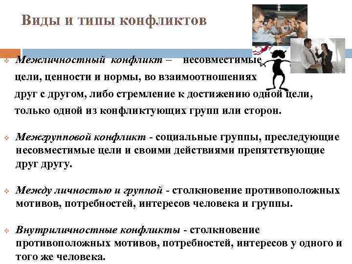 Виды и типы конфликтов v Межличностный конфликт – несовместимые цели, ценности и нормы, во