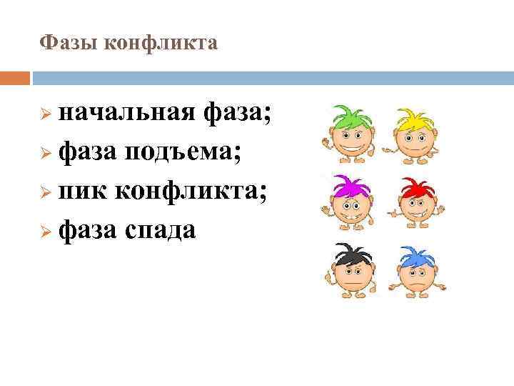 Фазы конфликта начальная фаза; Ø фаза подъема; Ø пик конфликта; Ø фаза спада Ø
