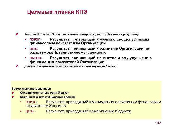 Целевые планки КПЭ Каждый КПЭ имеет 3 целевые планки, которые задают требования к результату