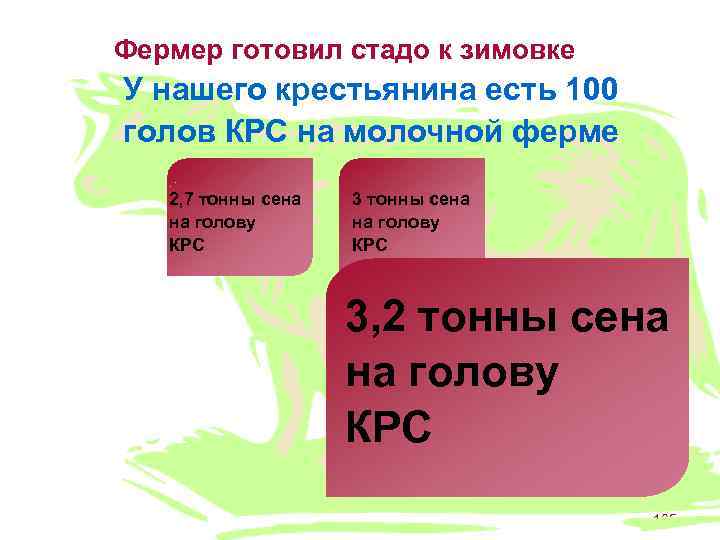 Фермер готовил стадо к зимовке У нашего крестьянина есть 100 голов КРС на молочной