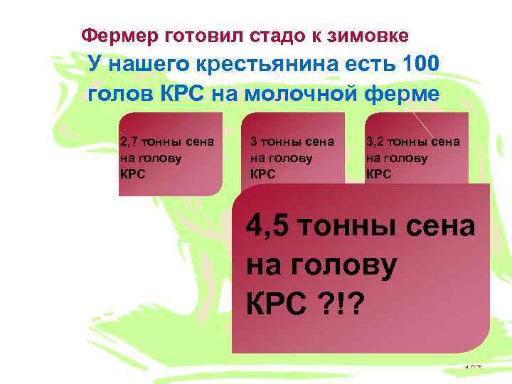 Фермер готовил стадо к зимовке У нашего крестьянина есть 100 голов КРС на молочной