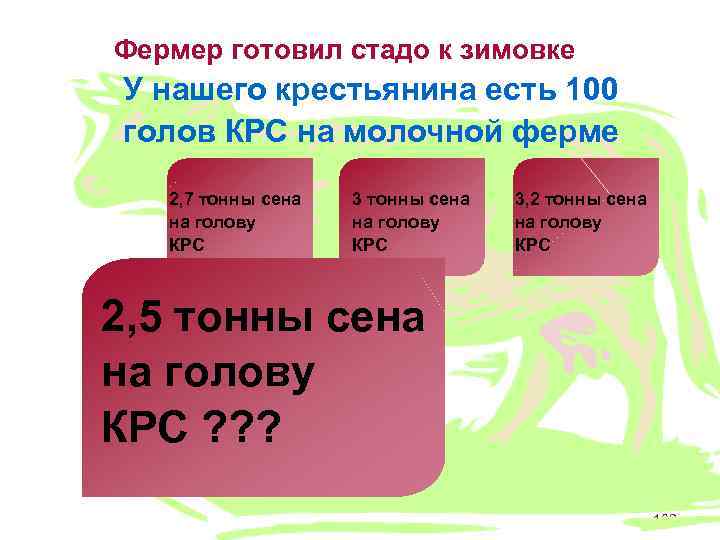Фермер готовил стадо к зимовке У нашего крестьянина есть 100 голов КРС на молочной