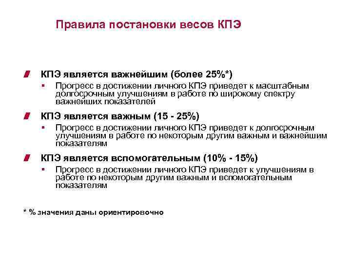 Правила постановки весов КПЭ является важнейшим (более 25%*) § Прогресс в достижении личного КПЭ